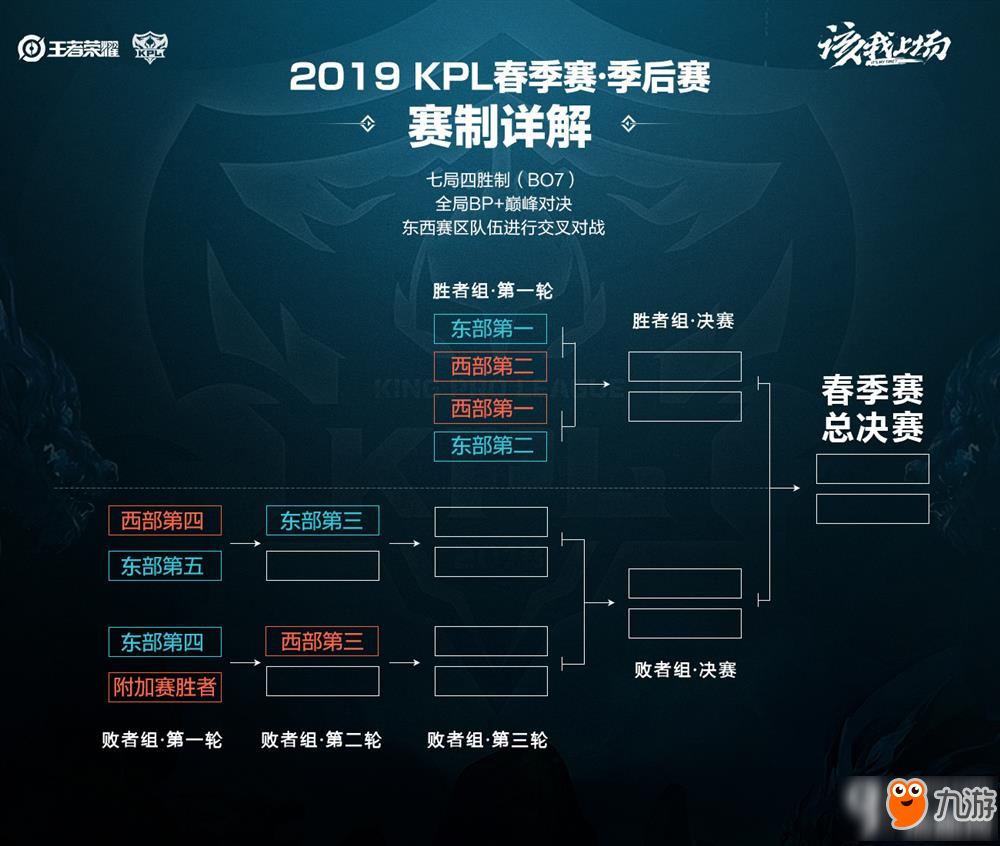 年限上更有 年限上更有