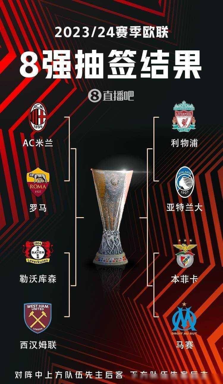 位置感上加